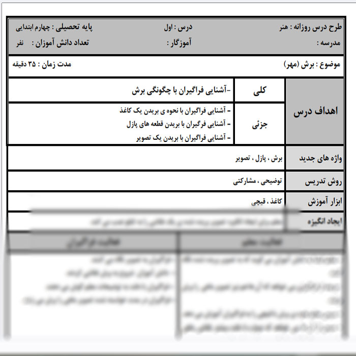 پی دی اف طرح درس همه دروس هنر چهارم