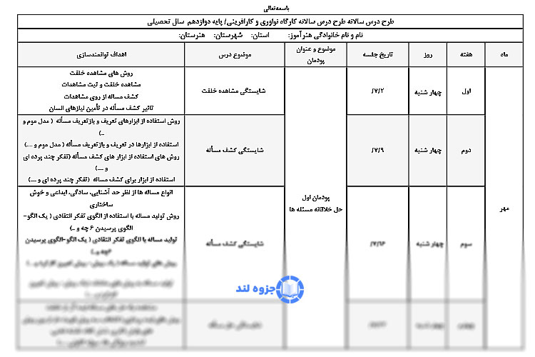 طرح درس سالانه کارگاه نوآوری و کارآفرینی دوازدهم فنی