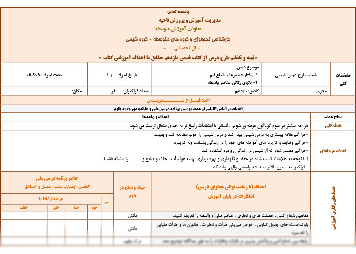 طرح درس عناصر واسطه شیمی 2 یازدهم
