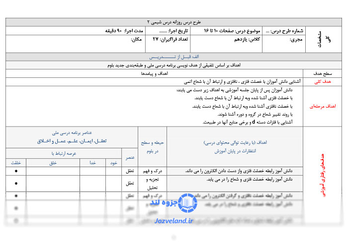 طرح درس خصلت فلزی و نافلزی شیمی 2 یازدهم