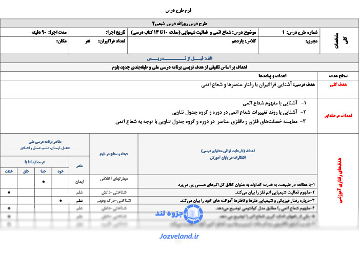 طرح درس شعاع اتمی و فعالیت شیمیایی شیمی 2 یازدهم