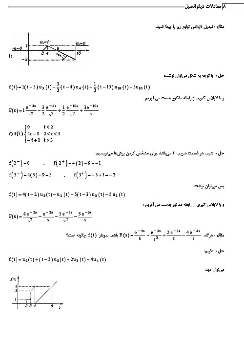 خلاصه معادلات دیفرانسیل ویژه کنکور ارشد دکتر معتقدی PDF