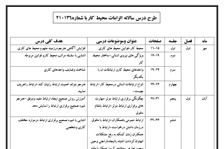 دانلود پی دی اف طرح درس سالانه الزامات محیط کار