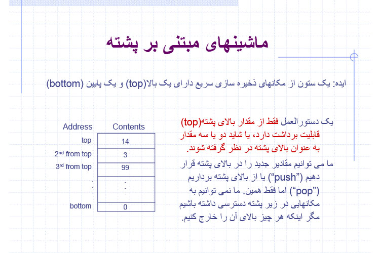 جزوه تایپی معماری سیستم های کامپیوتری PDF موریس مانو