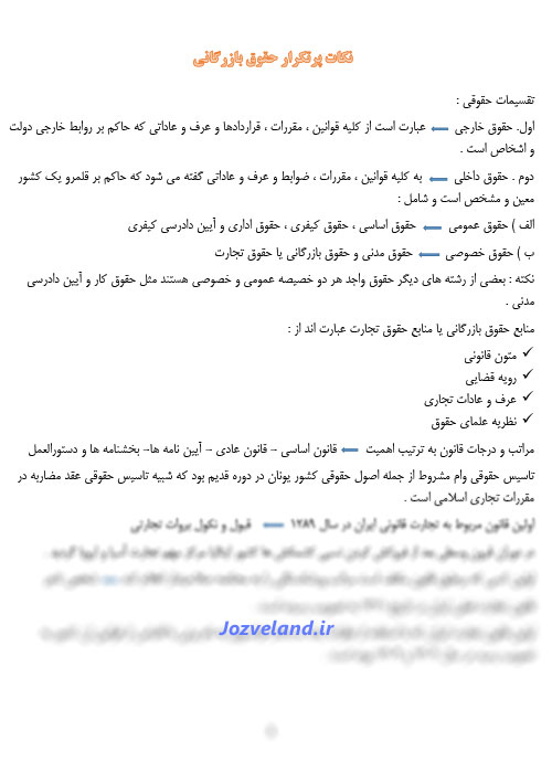 جزوه خلاصه و نکات پرتکرار حقوق بازرگانی PDF