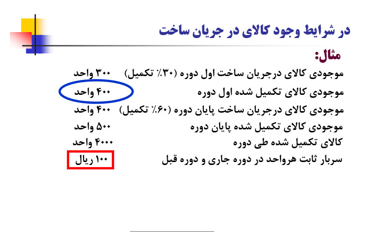 خلاصه کتاب حسابداری صنعتی 2 PDF