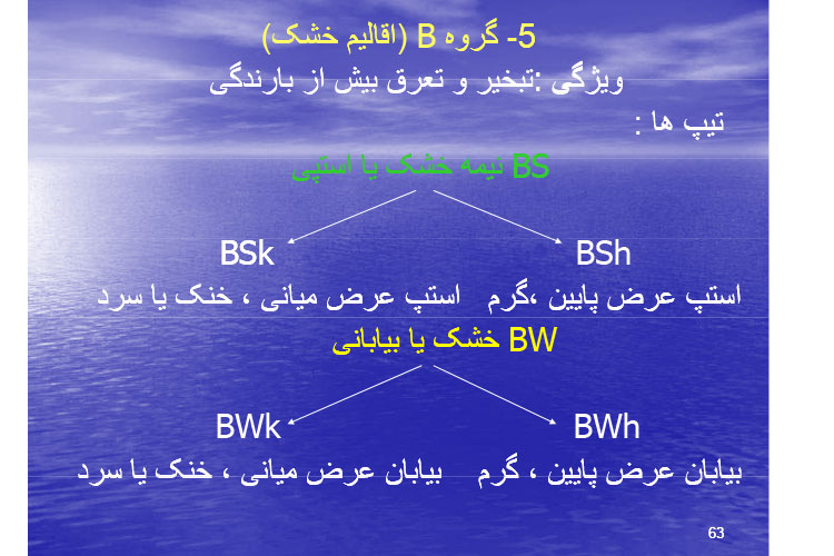 جزوه آب و هوای کره زمین دکتر ابراهیم جعفرپور پیام نور