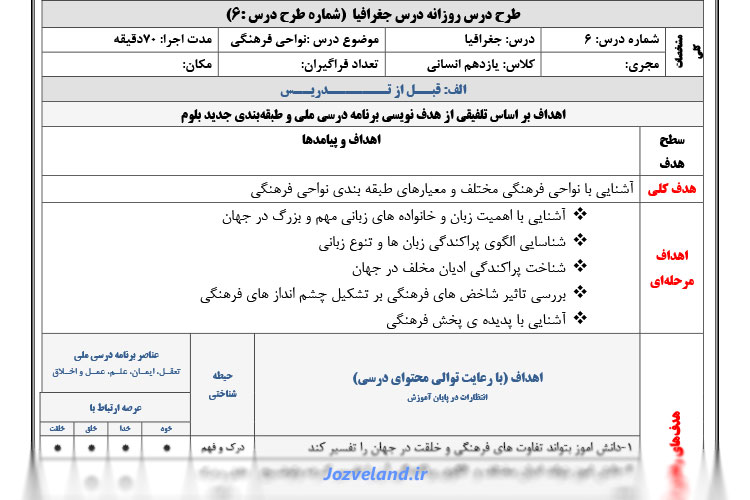 طرح درس روزانه نواحی فرهنگی جغرافیا یازدهم انسانی