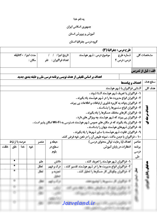 طرح درس روزانه جغرافیا پایه دوازدهم انسانی شهر هوشمند