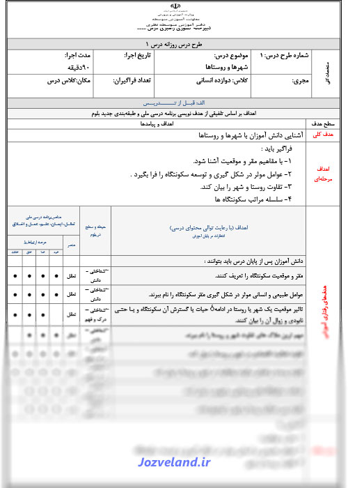 طرح درس روزانه جغرافیا پایه دوازدهم انسانی شهرها و روستاها