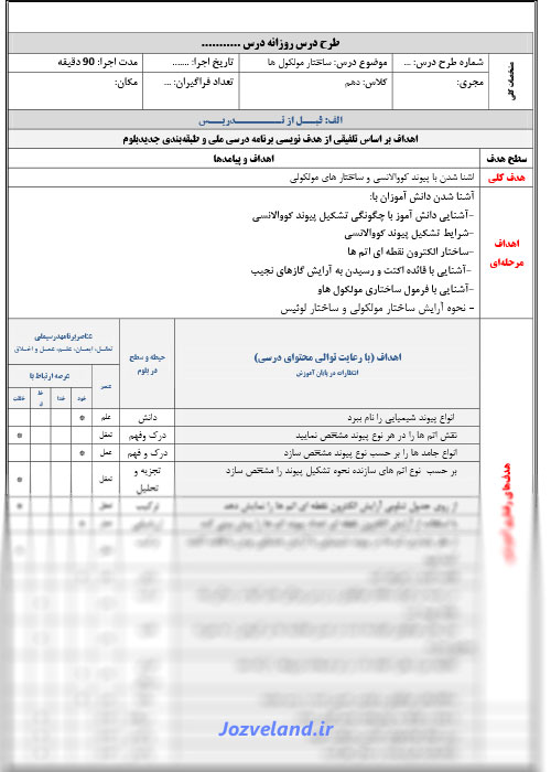 طرح درس روزانه شیمی پایه دهم شیمی ساختار مولکول ها