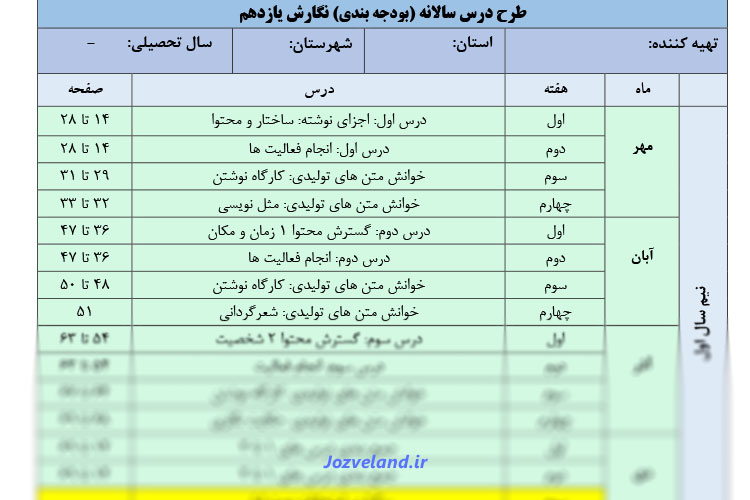 طرح درس فارسی و نگارش یازدهم