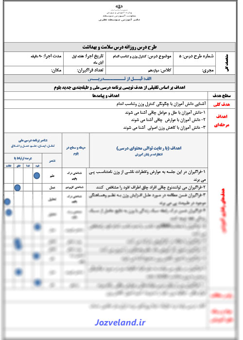 طرح درس روزانه سلامت و بهداشت دوازدهم کنترل وزن و تناسب اندام درس