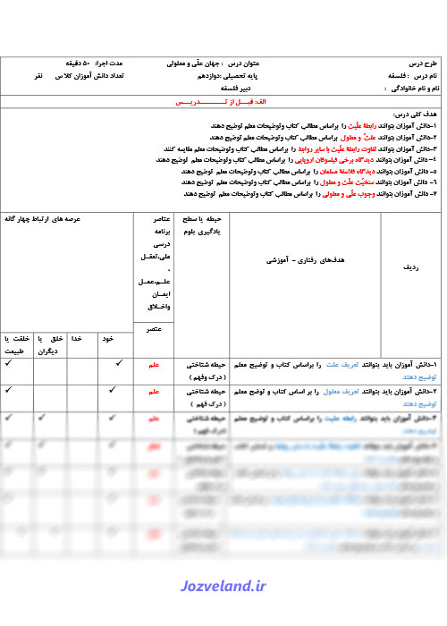 طرح درس فلسفه پایه دوازدهم درس جهان علی و معلولی