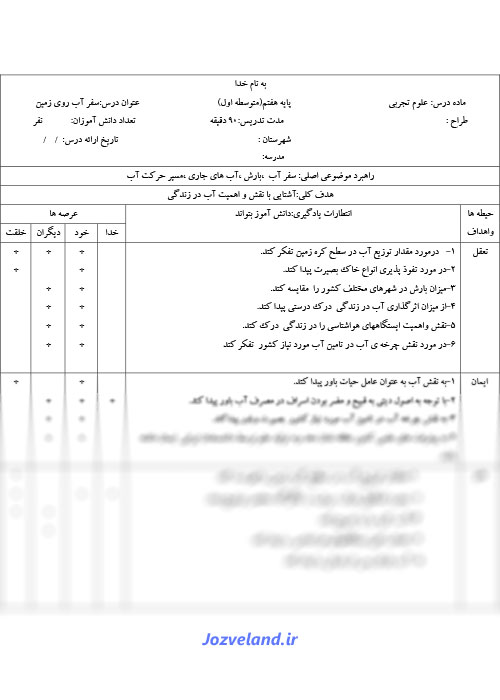 طرح درس علوم هفتم درس سفر آب روی زمین