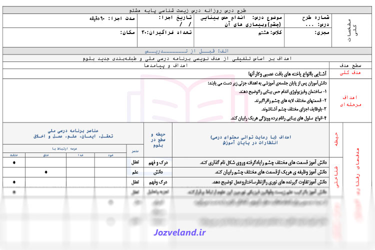 طرح درس روزانه علوم پایه هشتم اندام حس بینایی