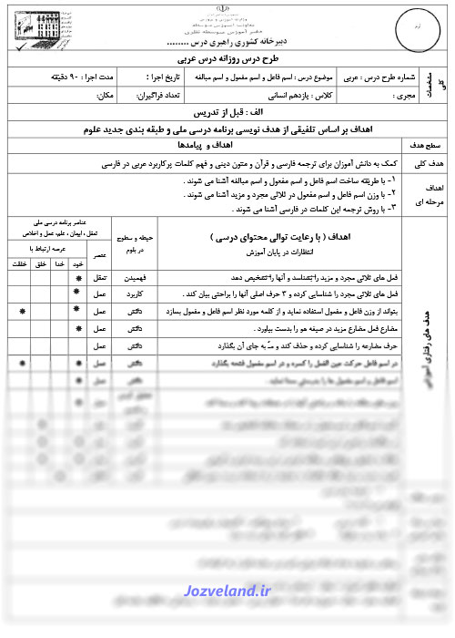 طرح درس روزانه عربی پایه یازدهم انسانی اسم فاعل و اسم مفعول و اسم مبالغه