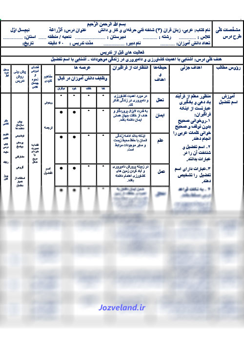 طرح درس روزانه عربی پایه دوازدهم فنی حرفه ای و کار و دانش اَلزِّراعَهُ