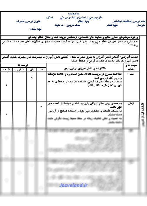 طرح درس روزانه مطالعات اجتماعی پایه هفتم مصرف