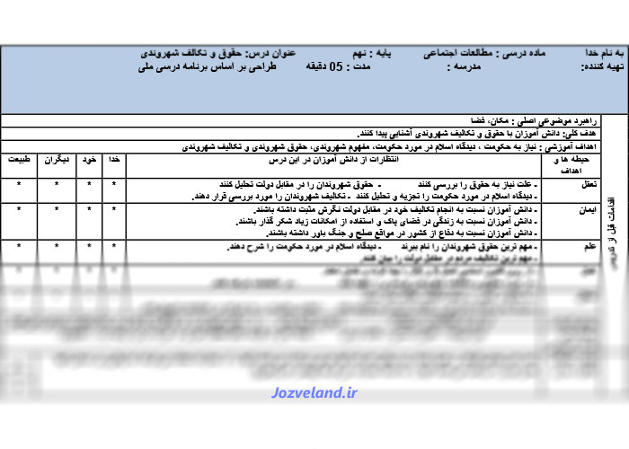 طرح درس روزانه مطالعات اجتماعی پایه نهم حقوق و تکالیف شهروندی