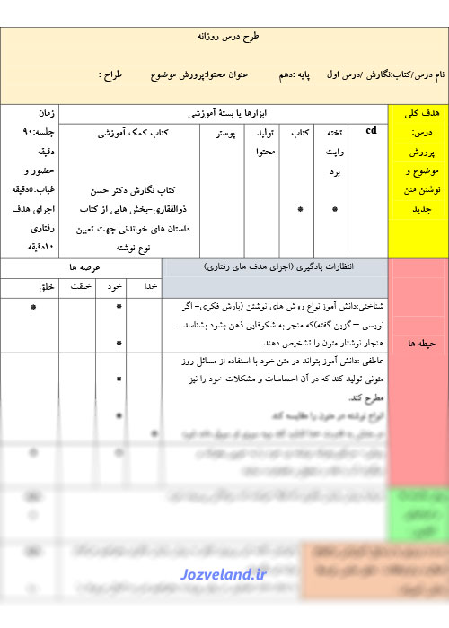 طرح درس نگارش پایه دهم پرورش موضوع