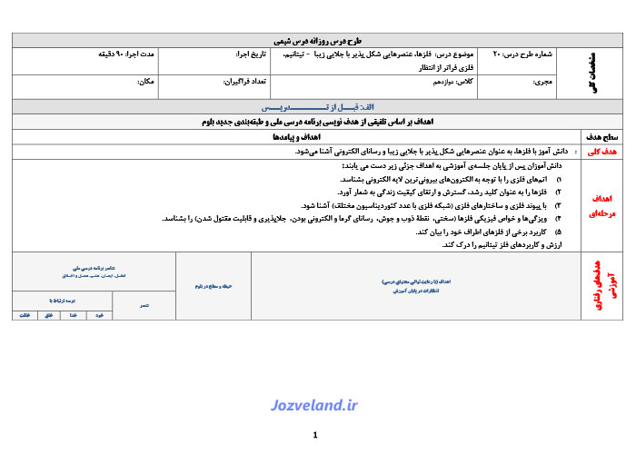 طرح درس شیمی پایه دوازدهم فلزها عنصرهایی شکل پذیر با جلایی زیبا