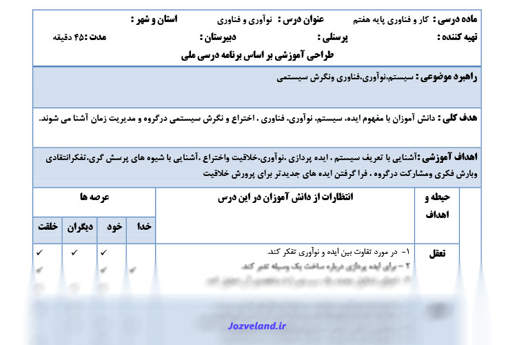 طرح درس روزانه کار و فناوری پایه هفتم نوآوری و فناوری