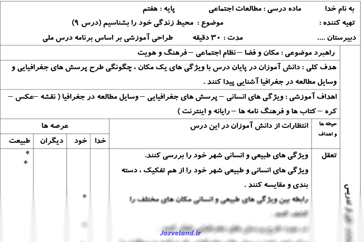 طرح درس روزانه مطالعات اجتماعی پایه هفتم محیط زندگی خود را بهتر بشناسیم