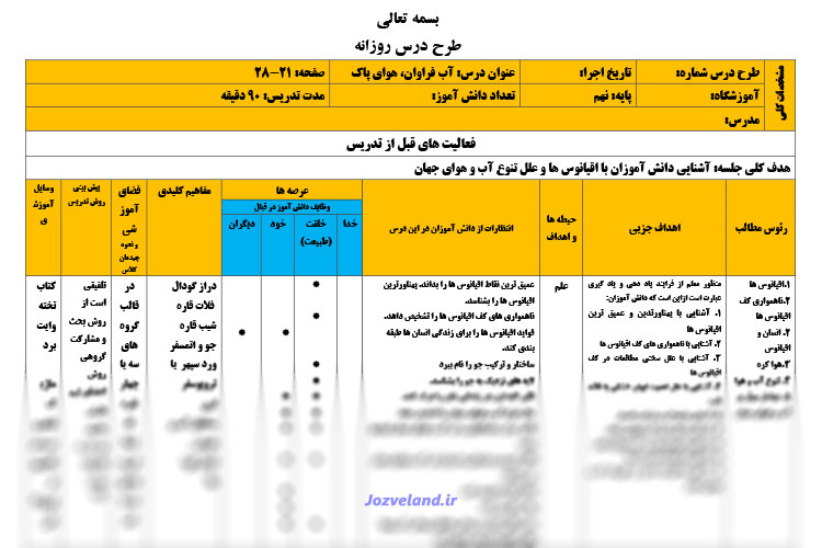 طرح درس روزانه مطالعات اجتماعی پایه نهم آب فراوان هوای پاک