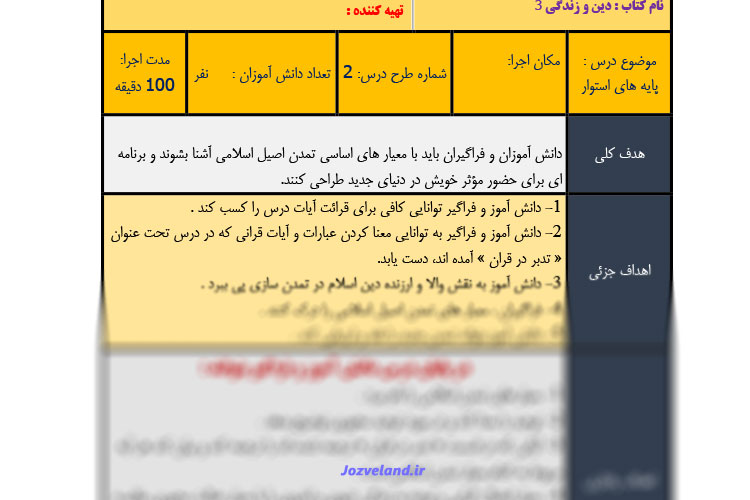 طرح درس روزانه دین و زندگی پایه دوازدهم انسانی پایه های استوار
